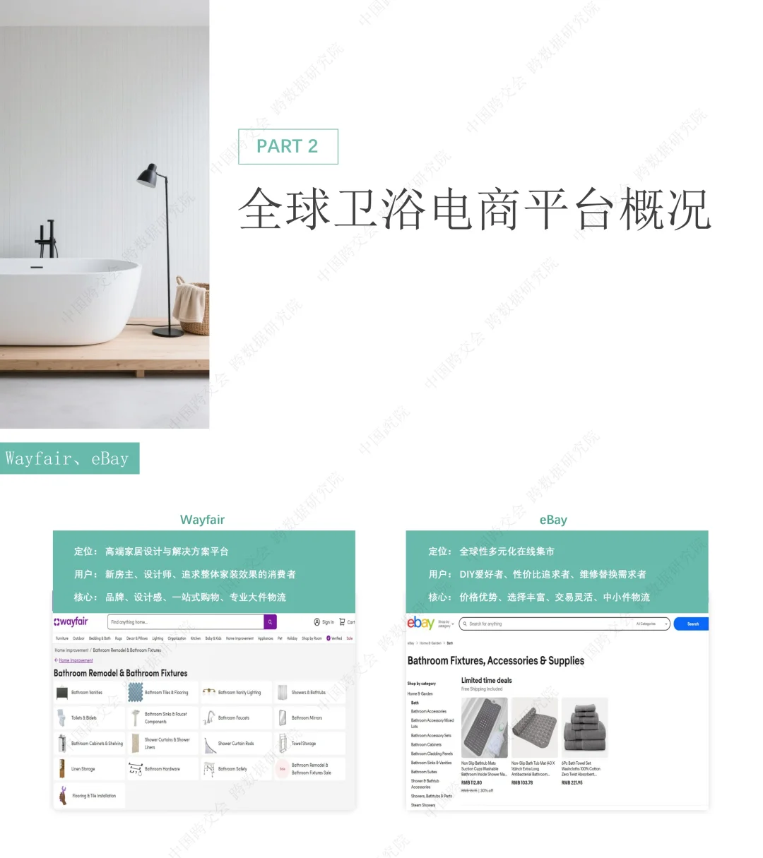 卫浴产品跨境电商市场分析
