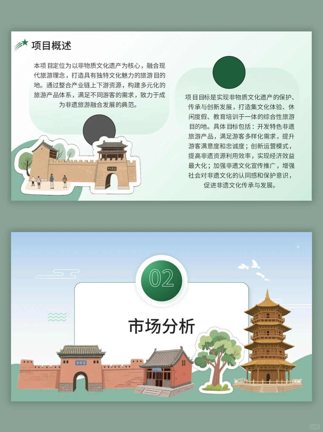 非遗旅游大学生创业计划书ppt和word