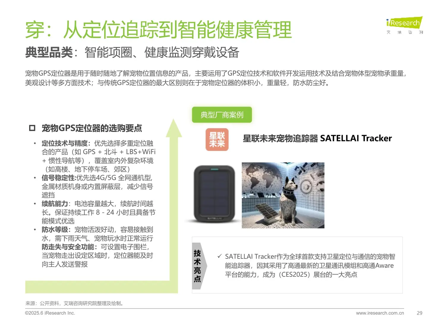 毛孩子家长? 宠物科技用品白皮书2025版