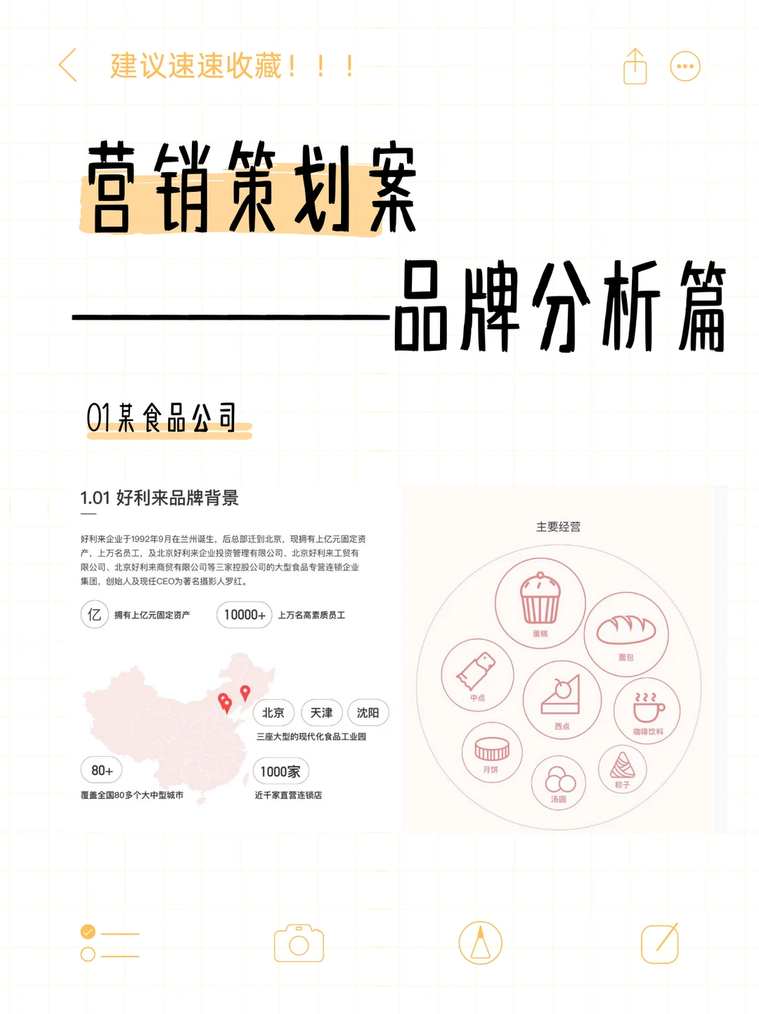 ?手把手教你做品牌分析！5步更高效～附案例