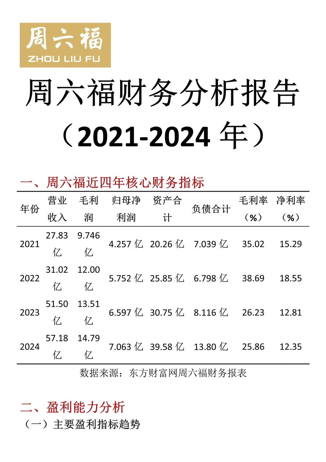 财务报表分析--以周六福珠宝为例