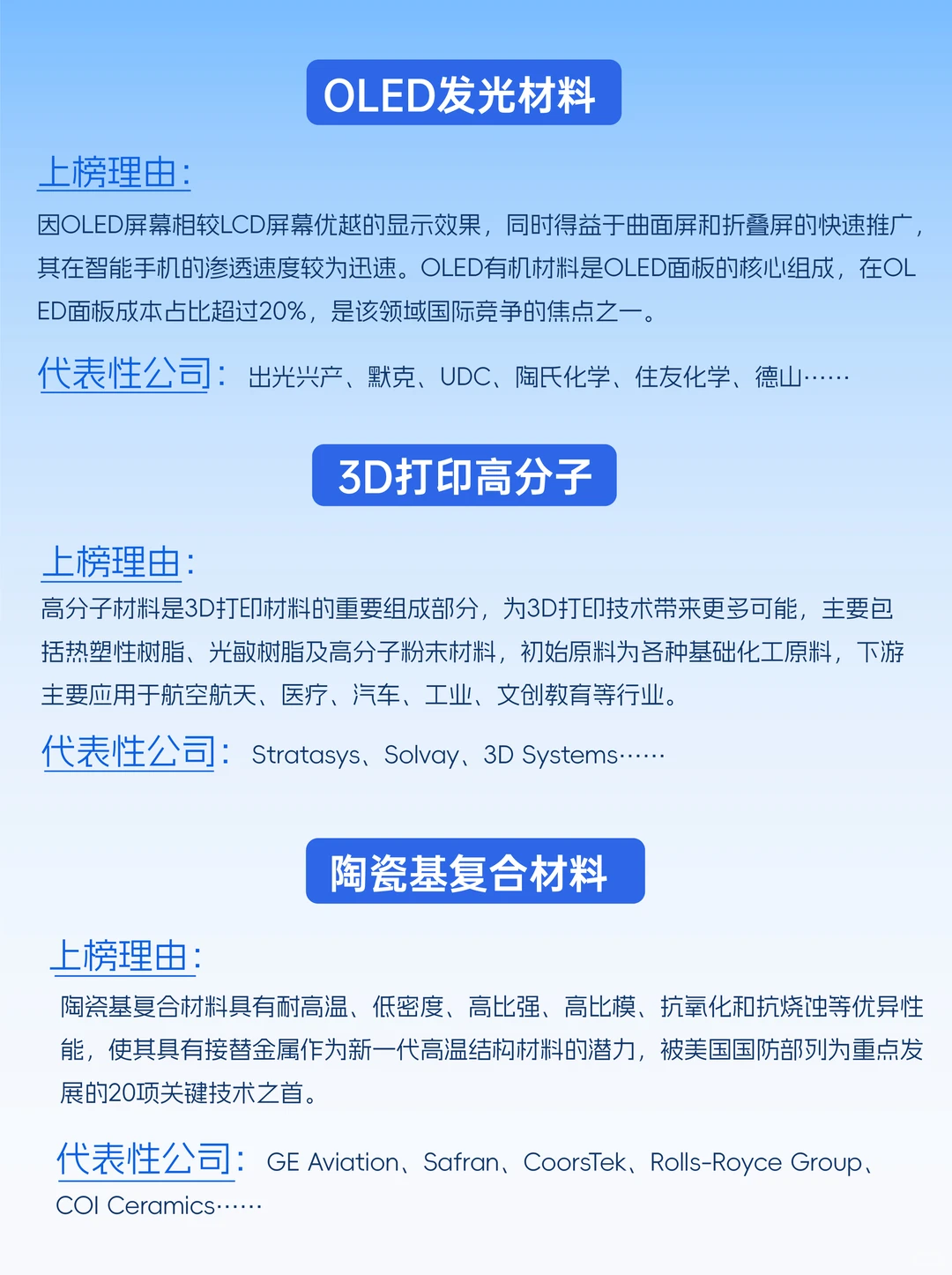2025-2030年最值得关注的黑马材料是什么？
