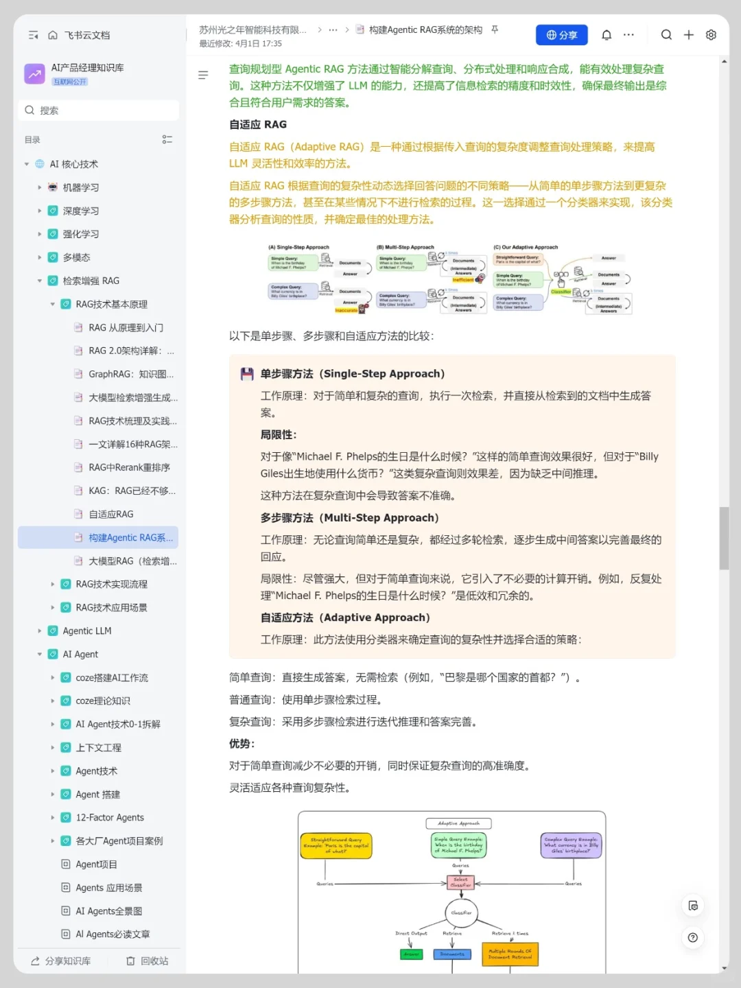 传统RAG已到尽头：Agentic RAG正成为新范式
