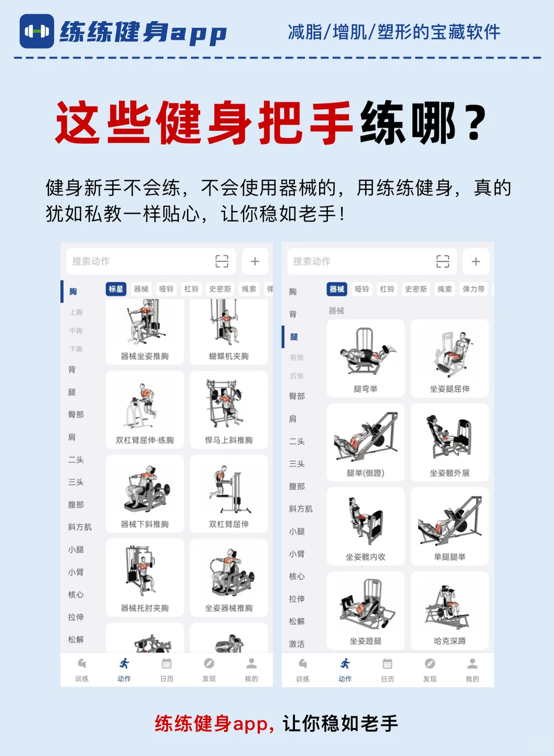 新手必看！这些健身把手练哪？后悔没早点看