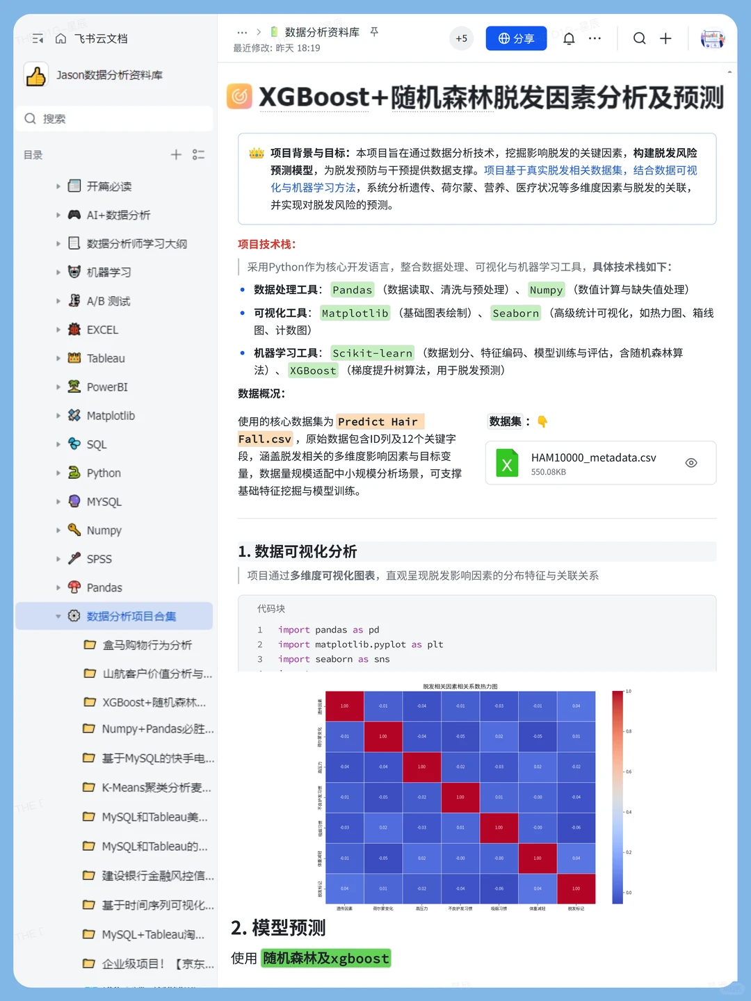 小而全的【数据分析项目网站】✌️
