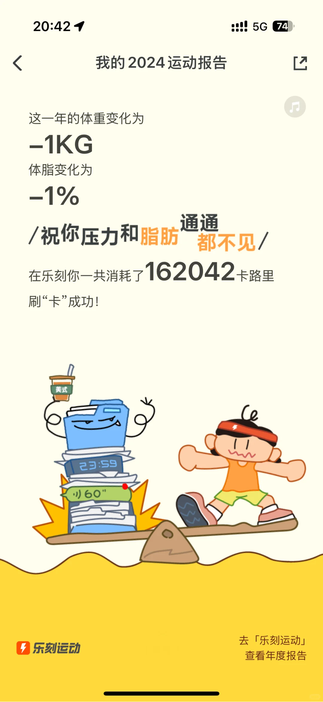 我的乐刻2024运动报告