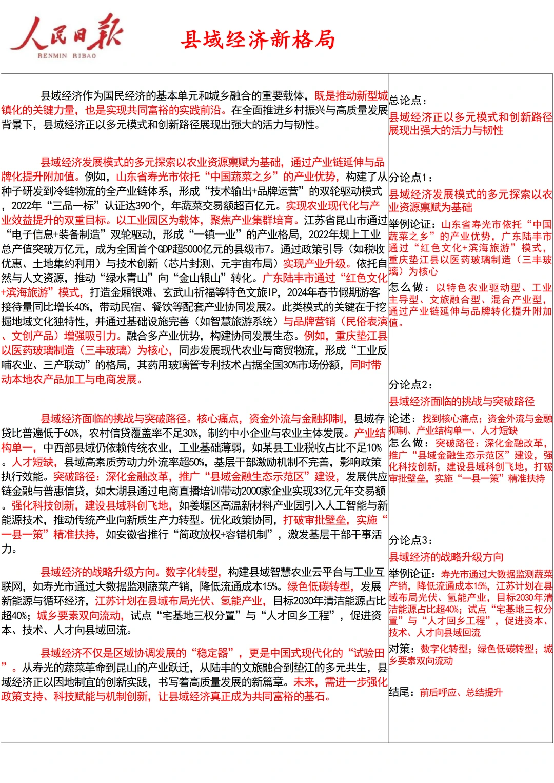 人民日报！县域经济新格局