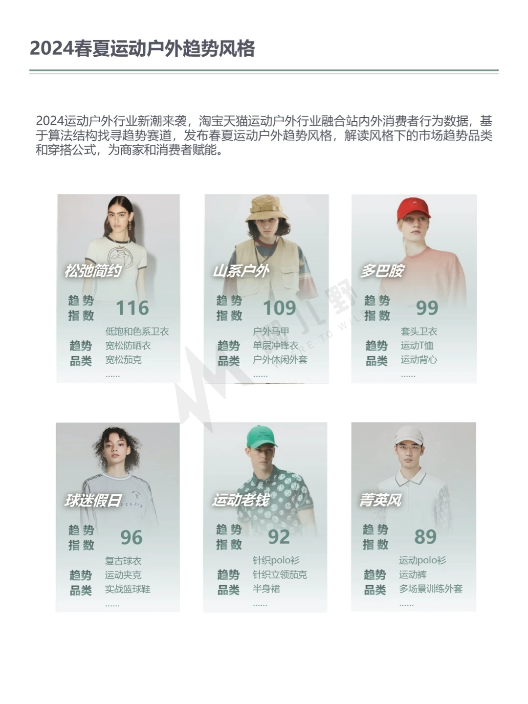 报告分享:2024春夏运动户外行业趋势白皮书