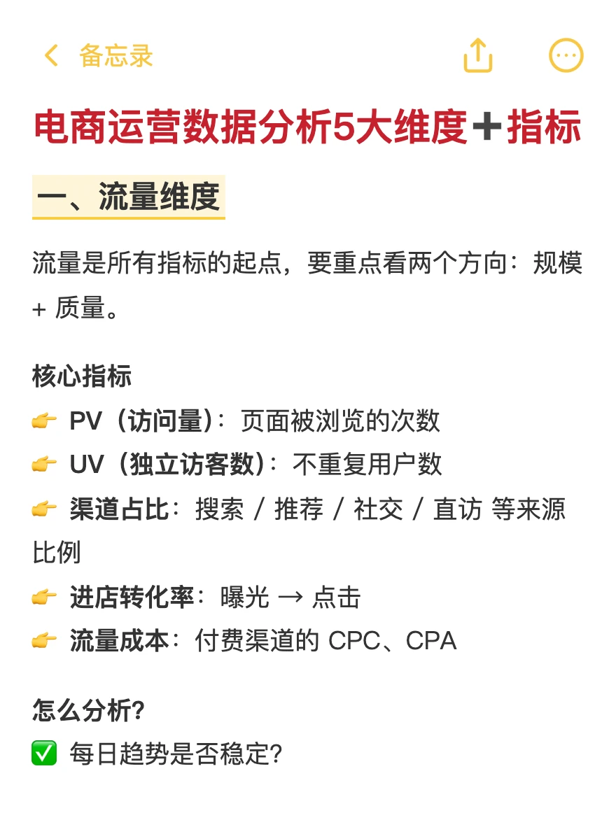 电商运营数据分析｜5大维度➕指标