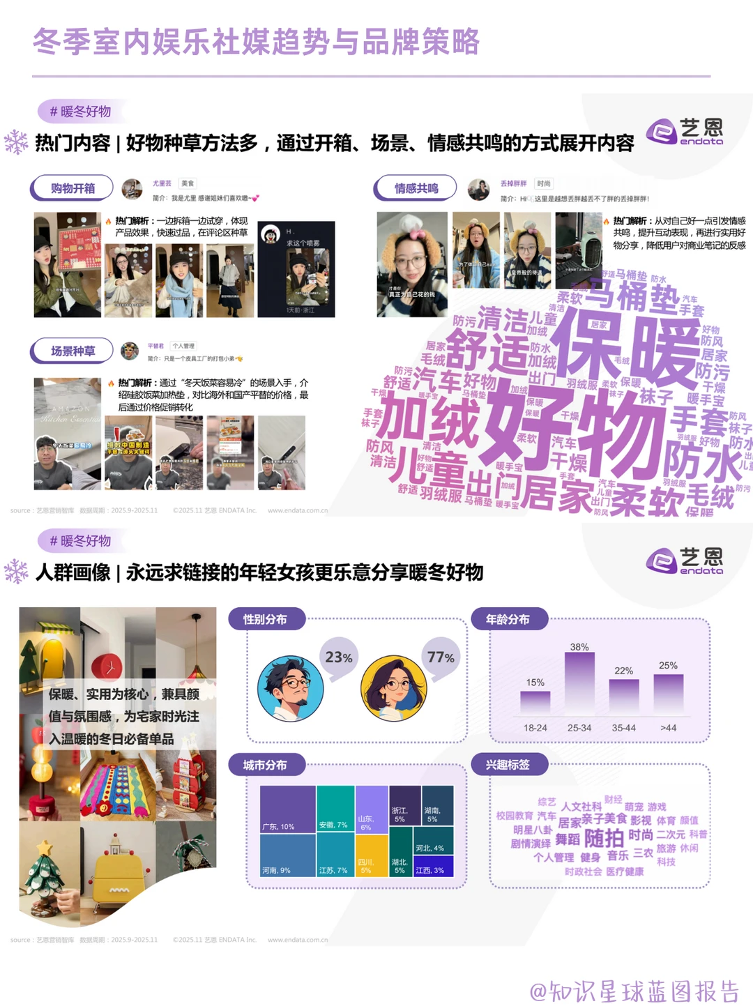 暖冬社媒：五大室内娱乐场景与品牌营销策略
