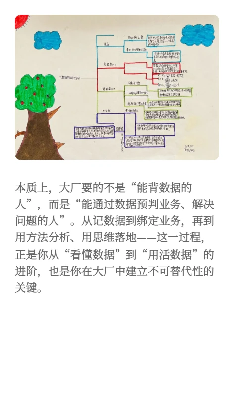 大厂要求的“数据敏感性”如何培养？