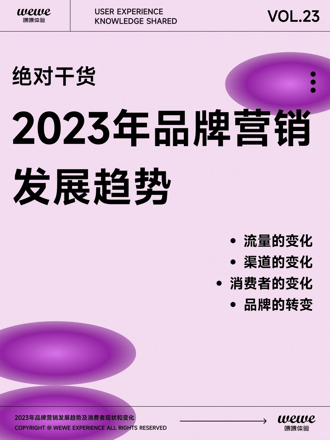 2023年品牌营销发展趋势详解
