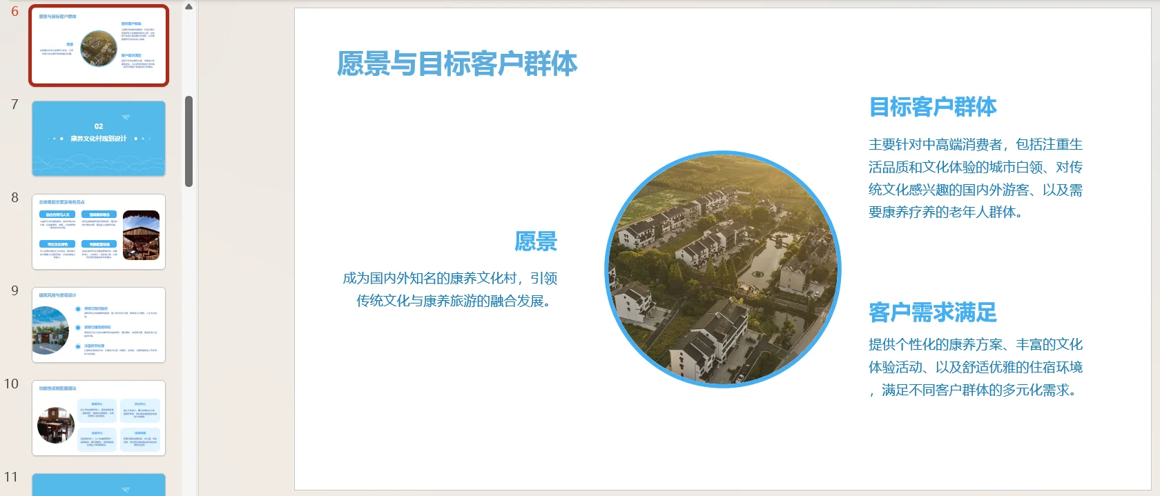 古韵康养文化村创业计划书word＋PPT