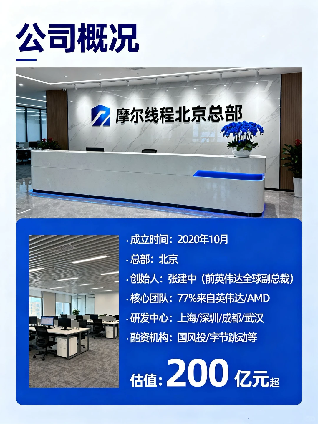 深度解析第一期:中国英伟达-摩尔线程