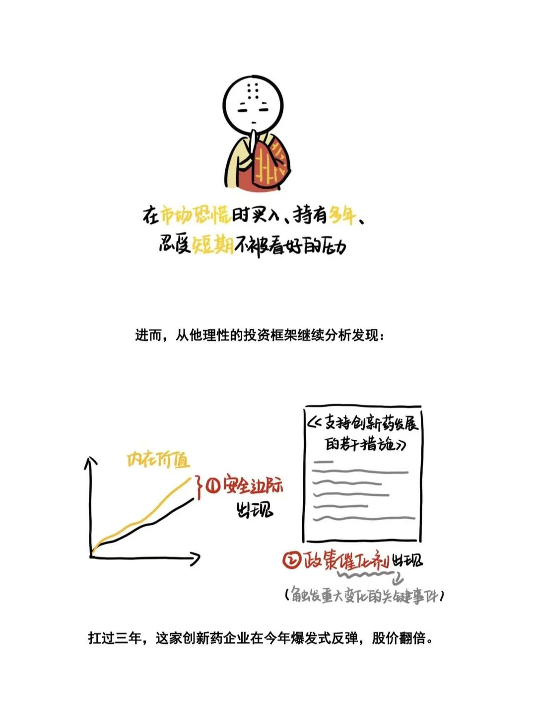 当私募策略做了MBTI 测试...
