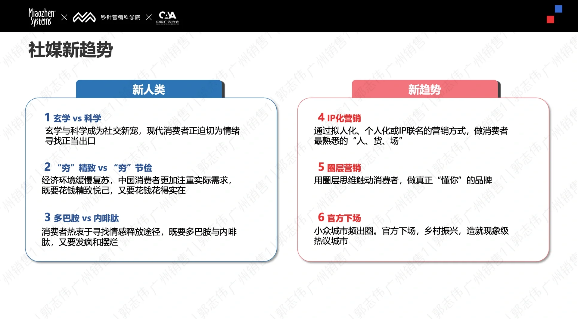 【收藏】2024年 Social&KOL 营销趋势报告！