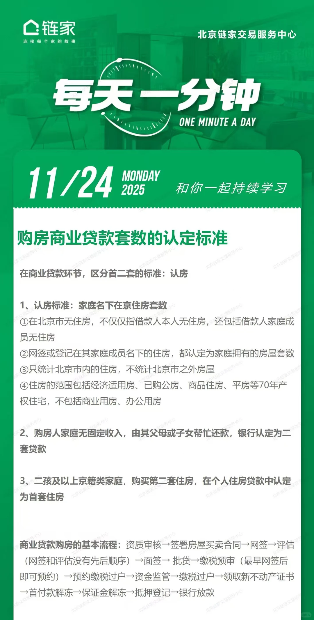 商业贷款认房不认贷