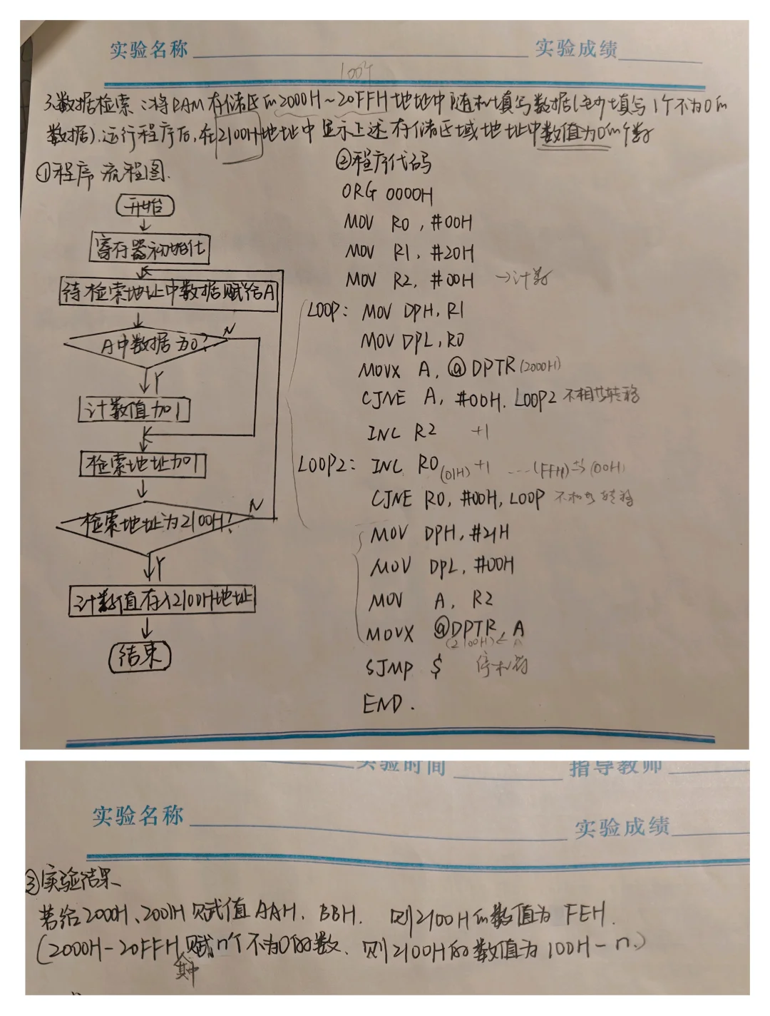 嵌入式实验｜数据的移动 排序 检索程序设计