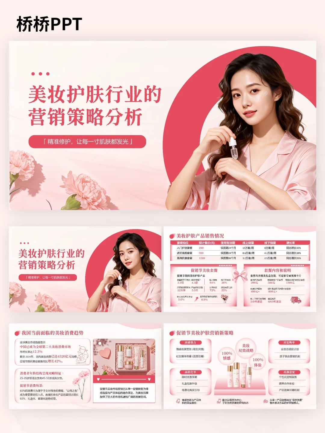 美妆行业ppt｜营销策略分析ppt