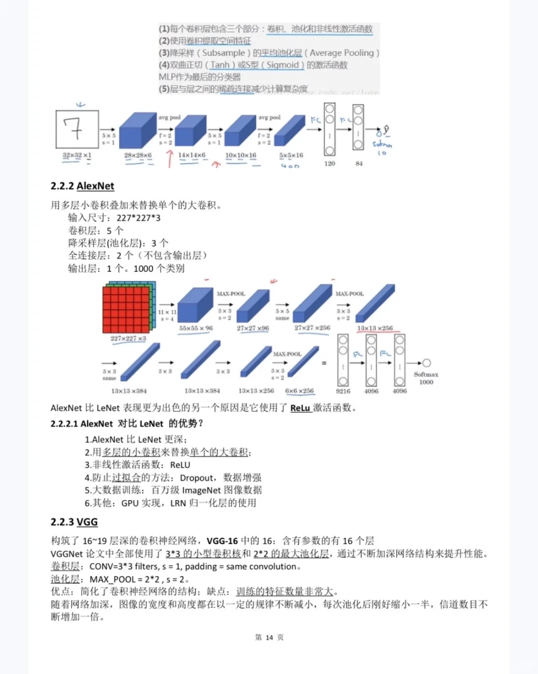 背下来，你就是深度学习调参大师
