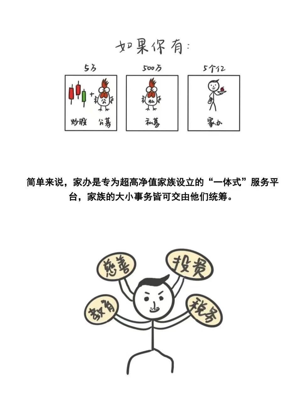 窥探亿万富翁的投资秘密后，我发现咱也能用