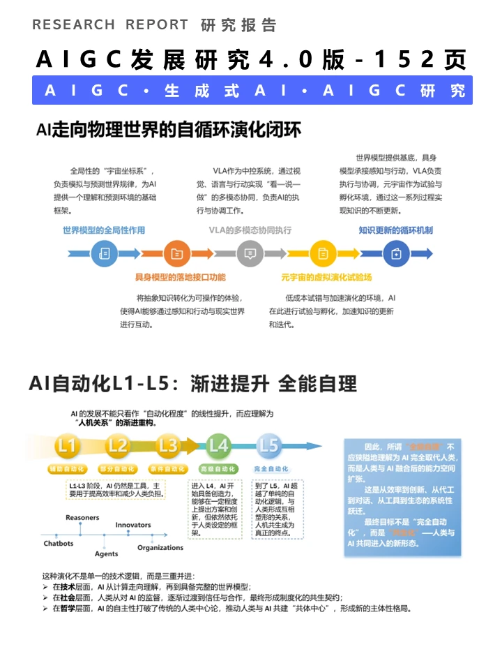 一篇报告洞察2025AIGC发展趋势