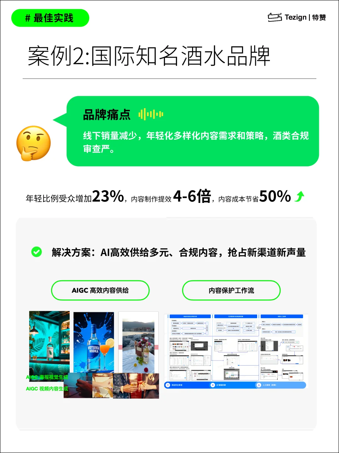 营销洞察｜?超万亿酒水行业新增长！AI如何用