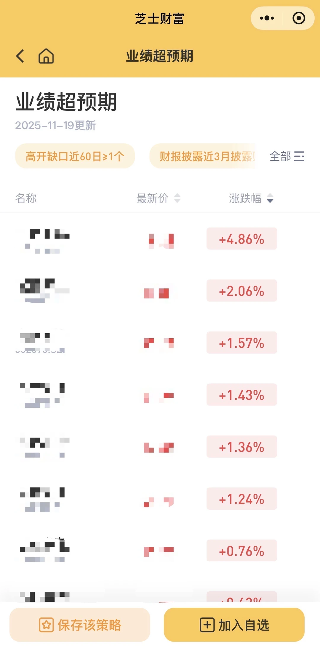 说一个能翻倍的潜力股！