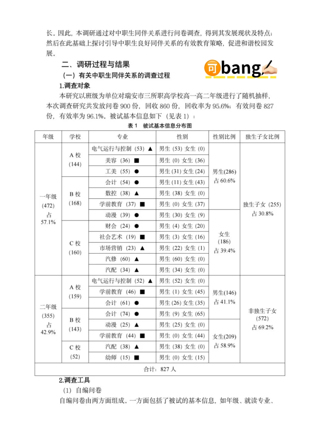 太优质了❗温州市微调研报告评比一等奖范文