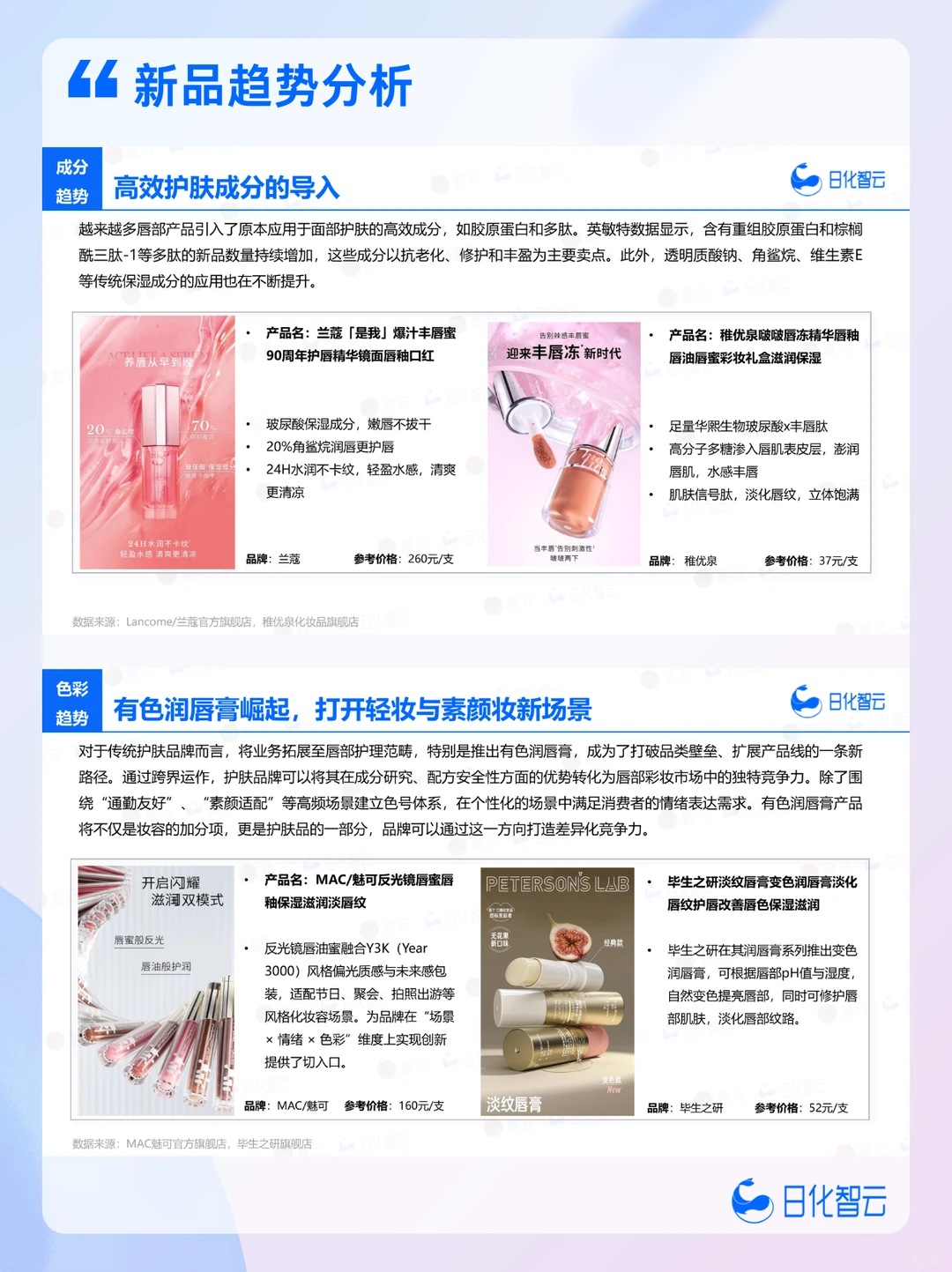 这份唇部护理报告,揭开下一个确定性机会