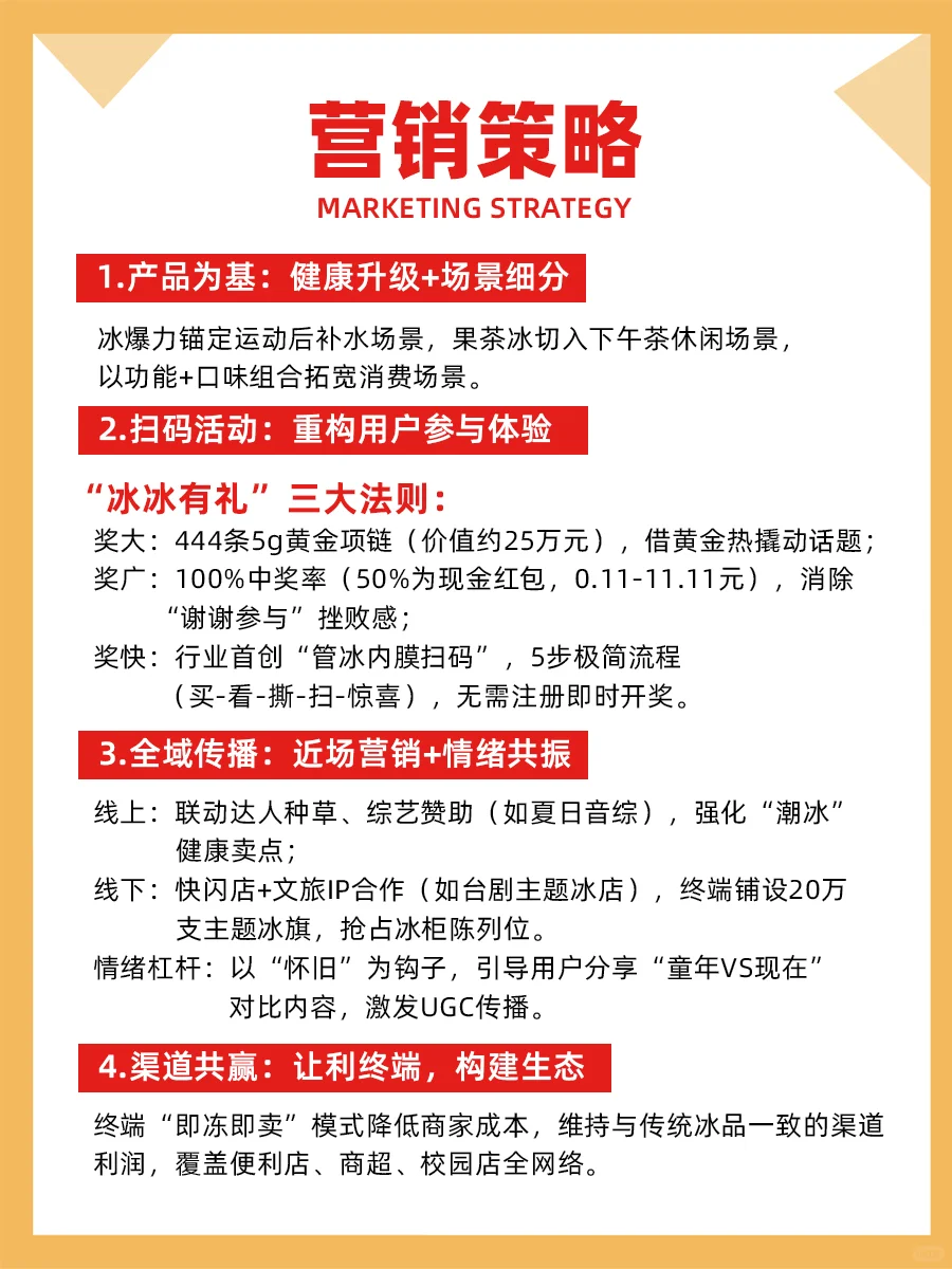 100个品牌案例分析——哇哈哈