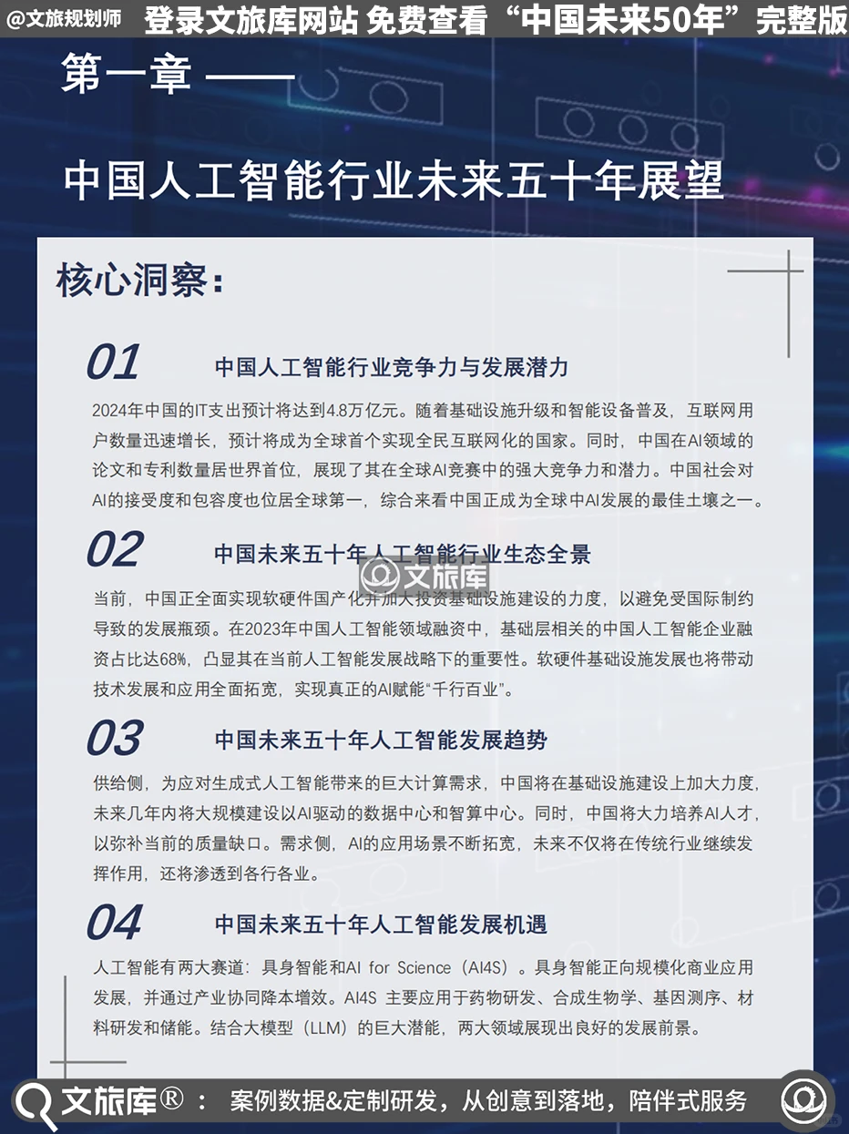 中国未来50年产业发展趋势白皮书报告194页