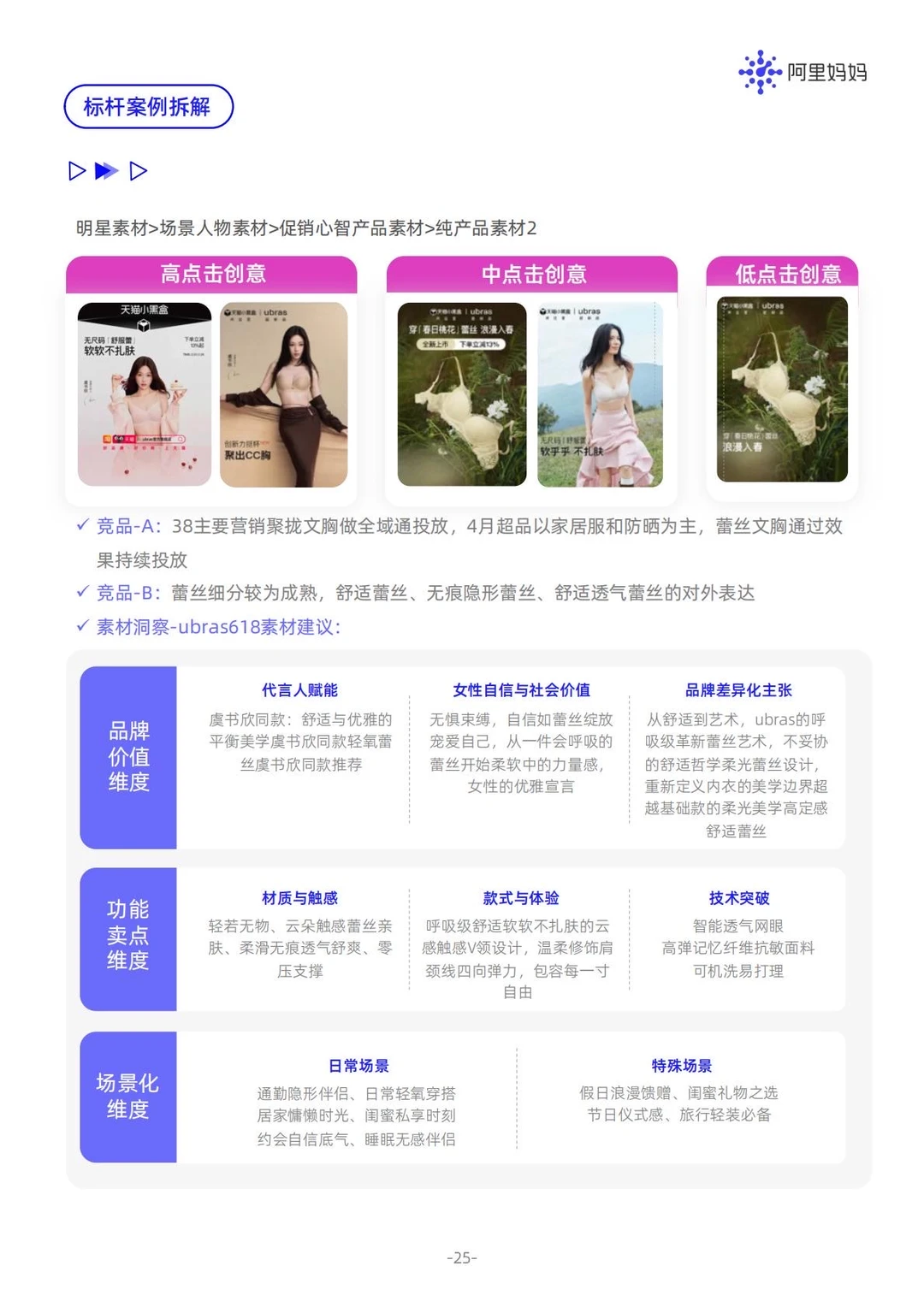 ✅搜索营销方法论｜2025品牌新力白皮书