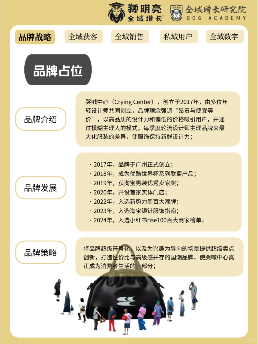 品牌案例 | 哭喊中心的全域增长模式分析