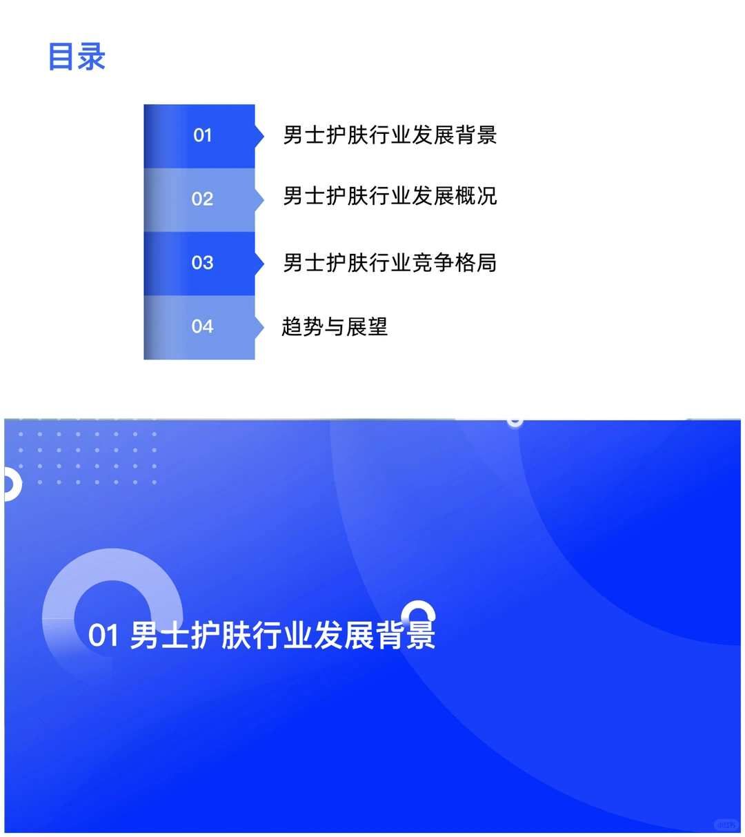 男士护肤行业:男性消费新势力崛起