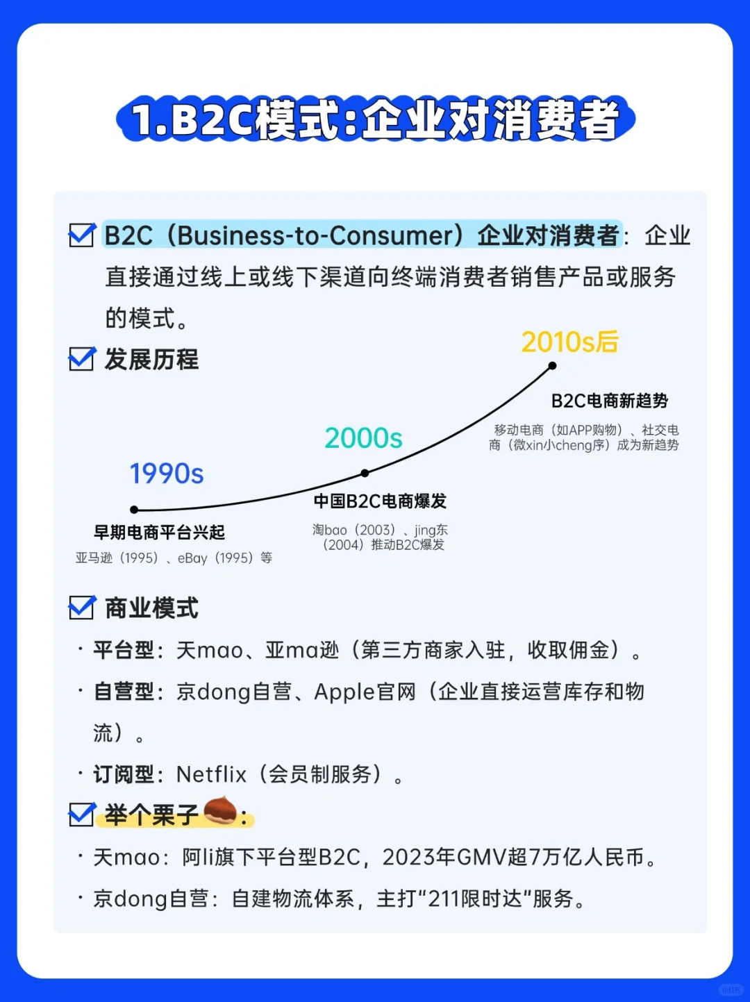 ?一篇搞懂7️⃣大零售模式！创业/开店必看❗️