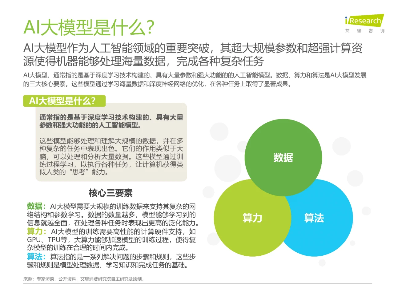 2024年AI大模型赋能智能座舱研究报告
