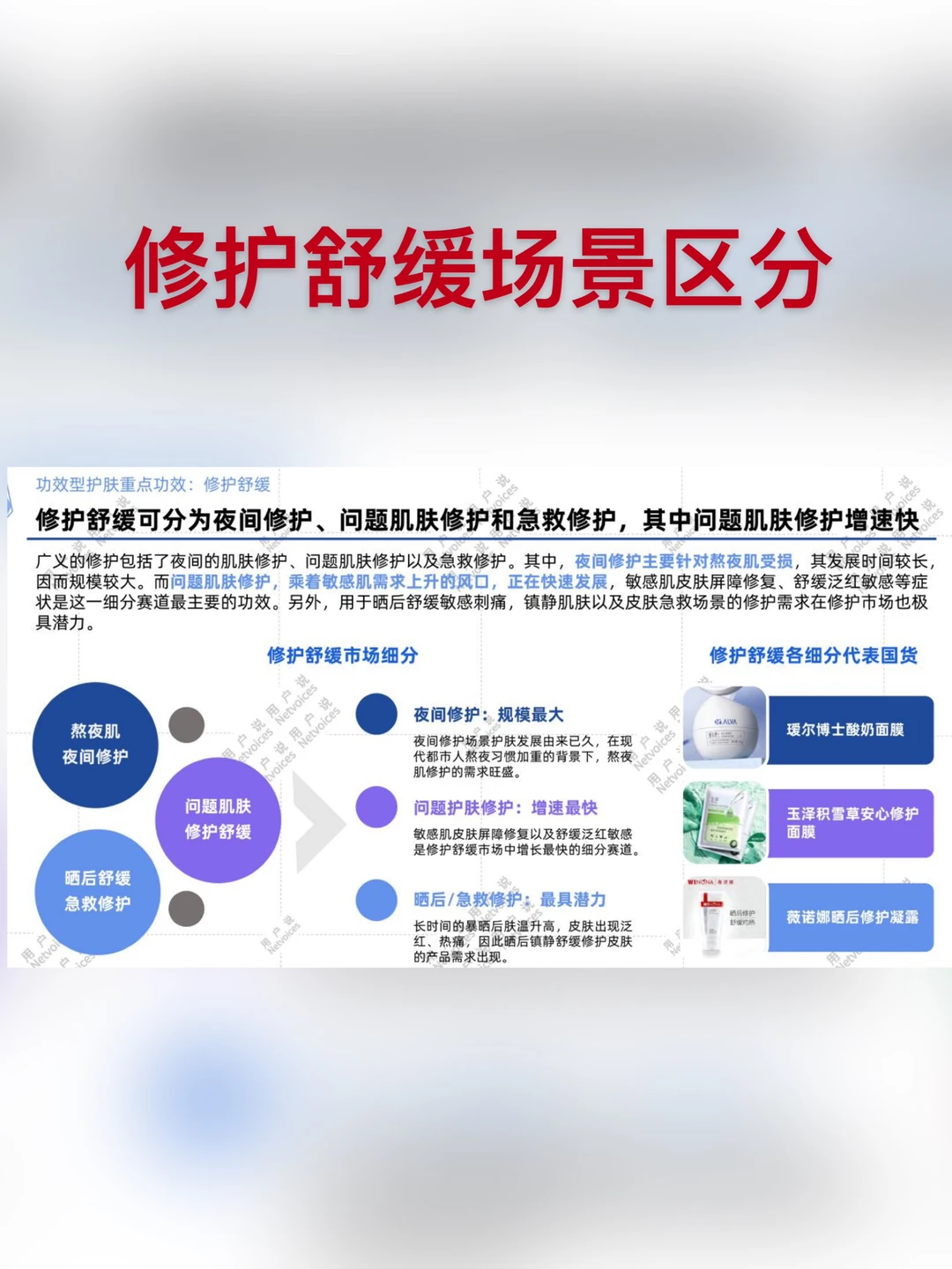 美妆护肤行业报告:抗衰美白祛痘修护肌理