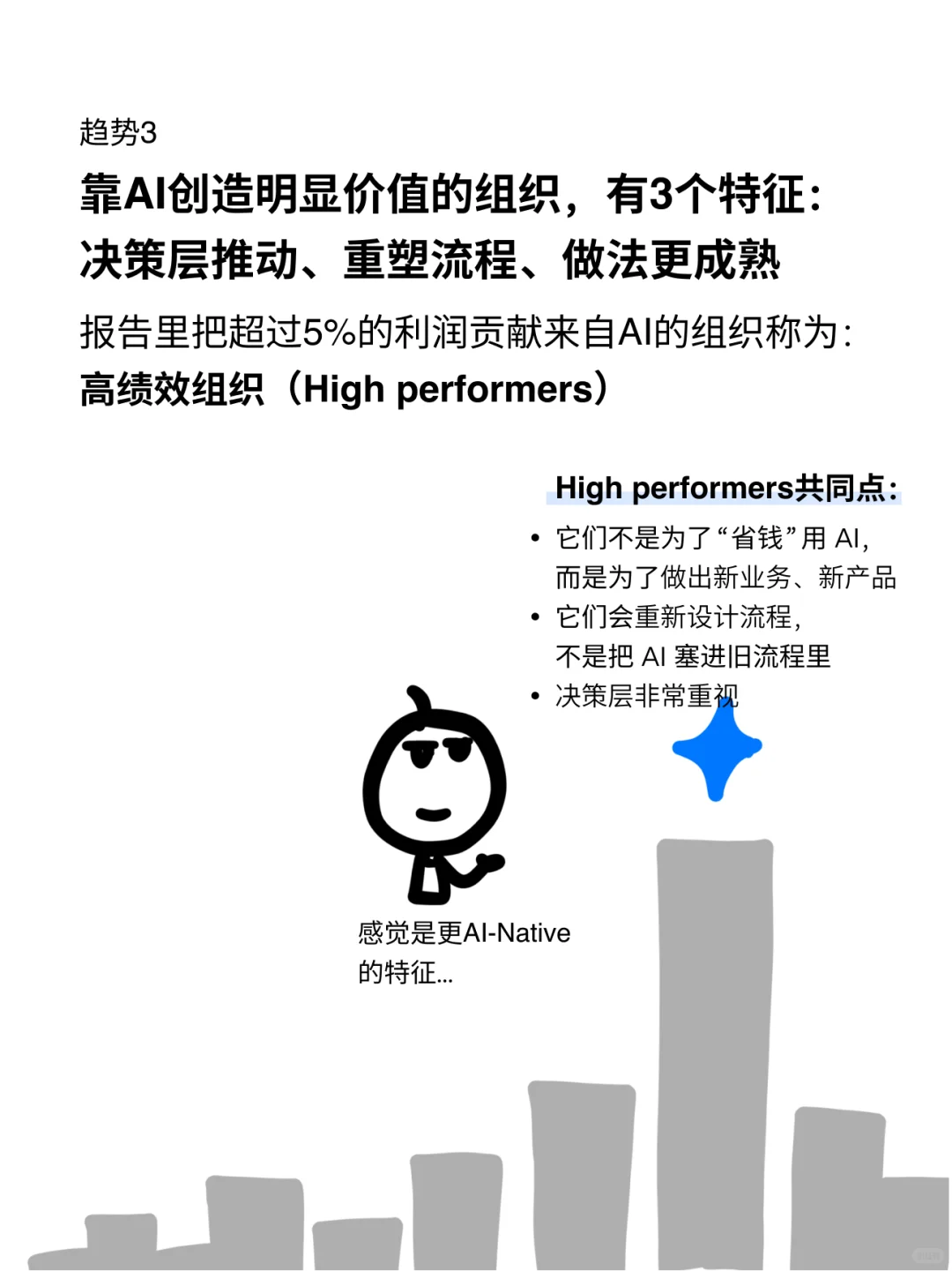 麦肯锡：2025年AI现状