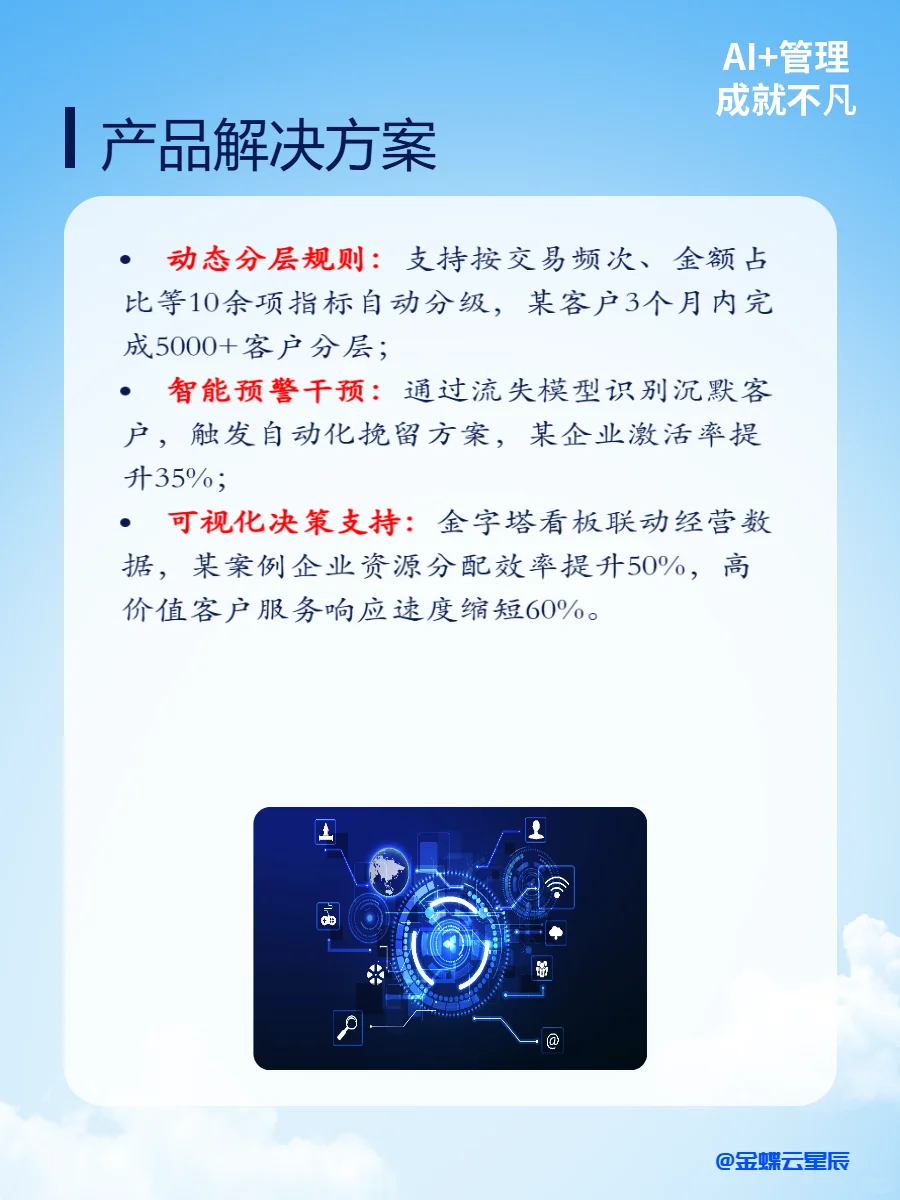 进销存系统客户分层管理提效增业绩