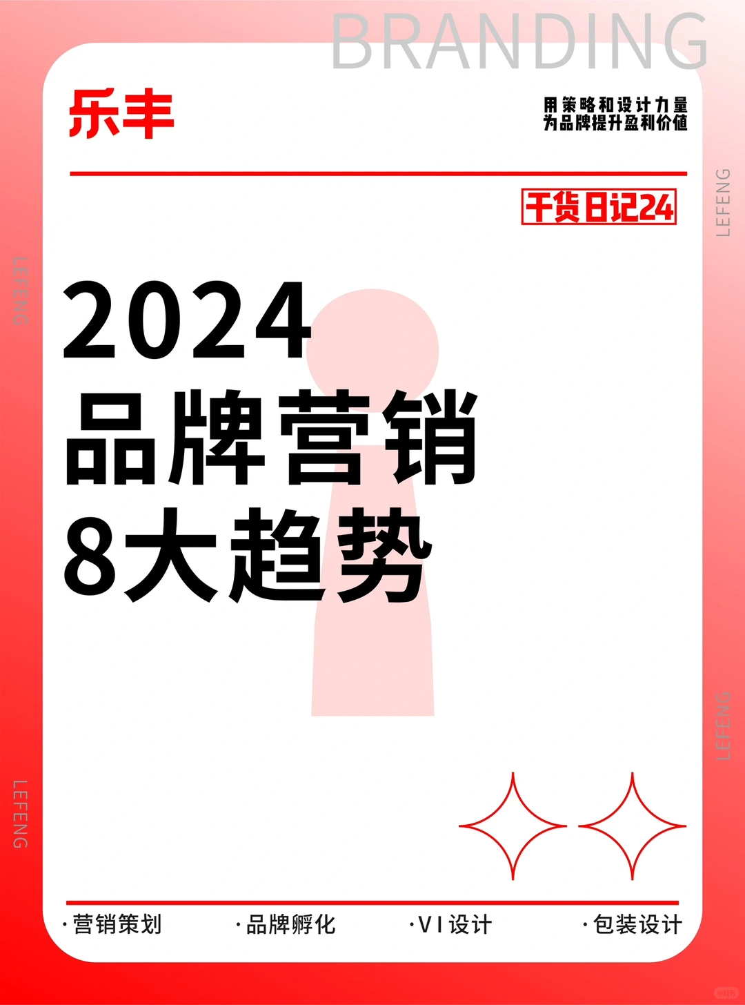 笔记26:2024年的营销8大趋势