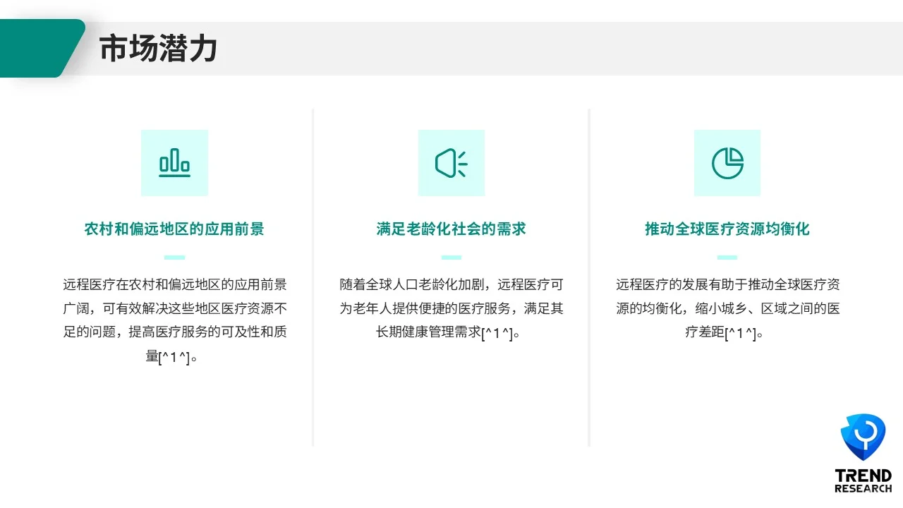 ?未来风口行业研究3-10：远程医疗