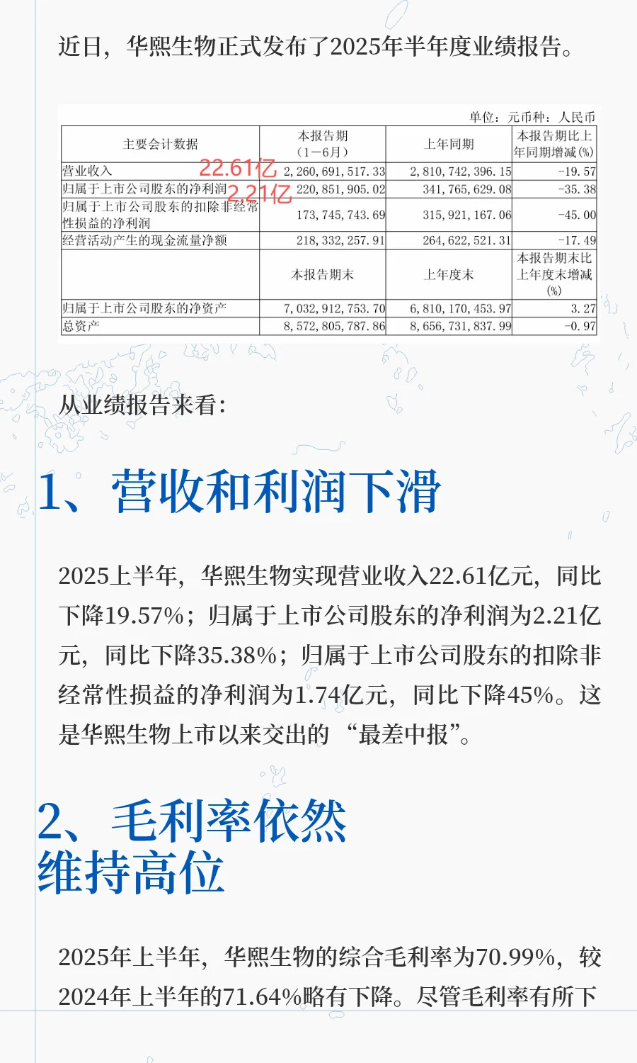 化妆品业务下滑34%,华熙收 “最差中报”