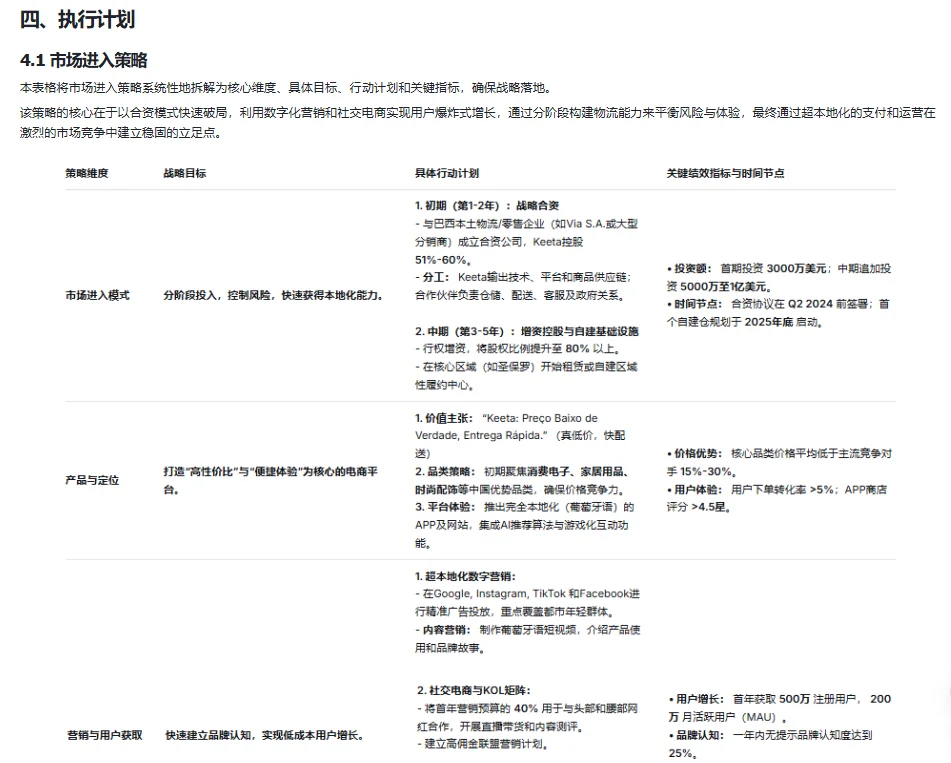 海外市场研究怎么做？看这一篇就够啦?