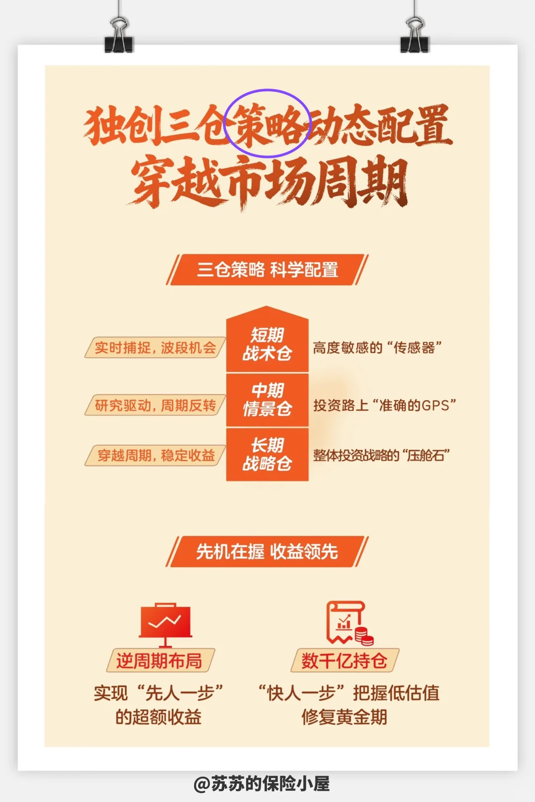 砸6.4万亿，揭秘平安的“财富永动机”
