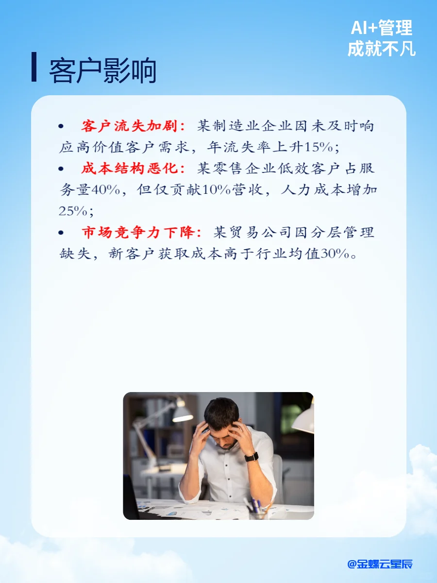 进销存系统客户分层管理提效增业绩