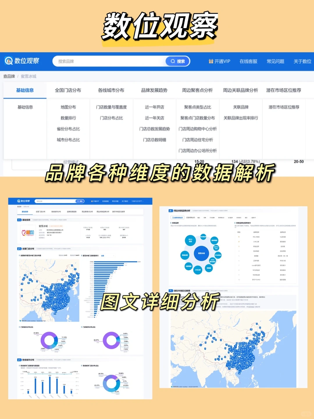 市场人必备 | 商业数据&信息来源渠道‼️