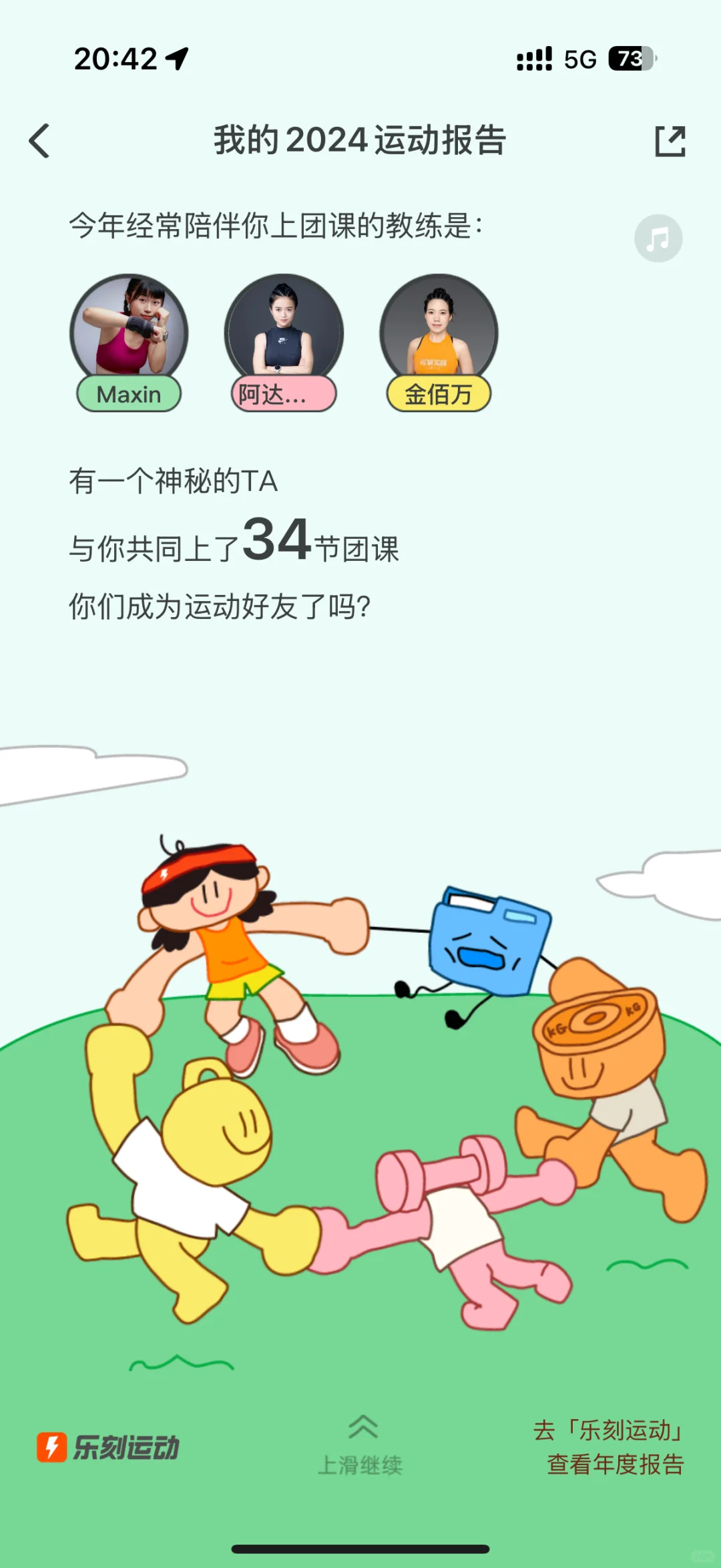 我的乐刻2024运动报告