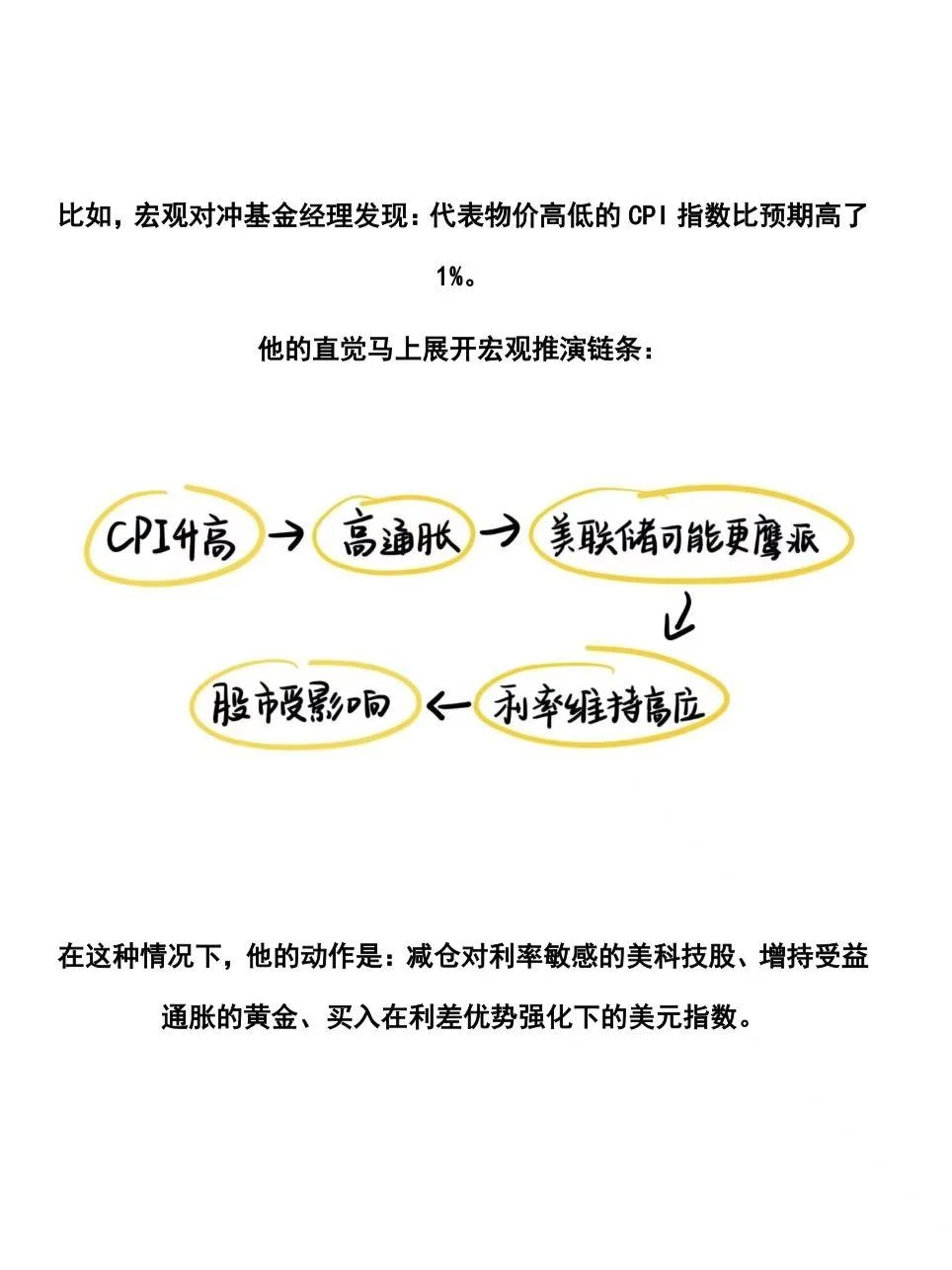 当私募策略做了MBTI 测试...