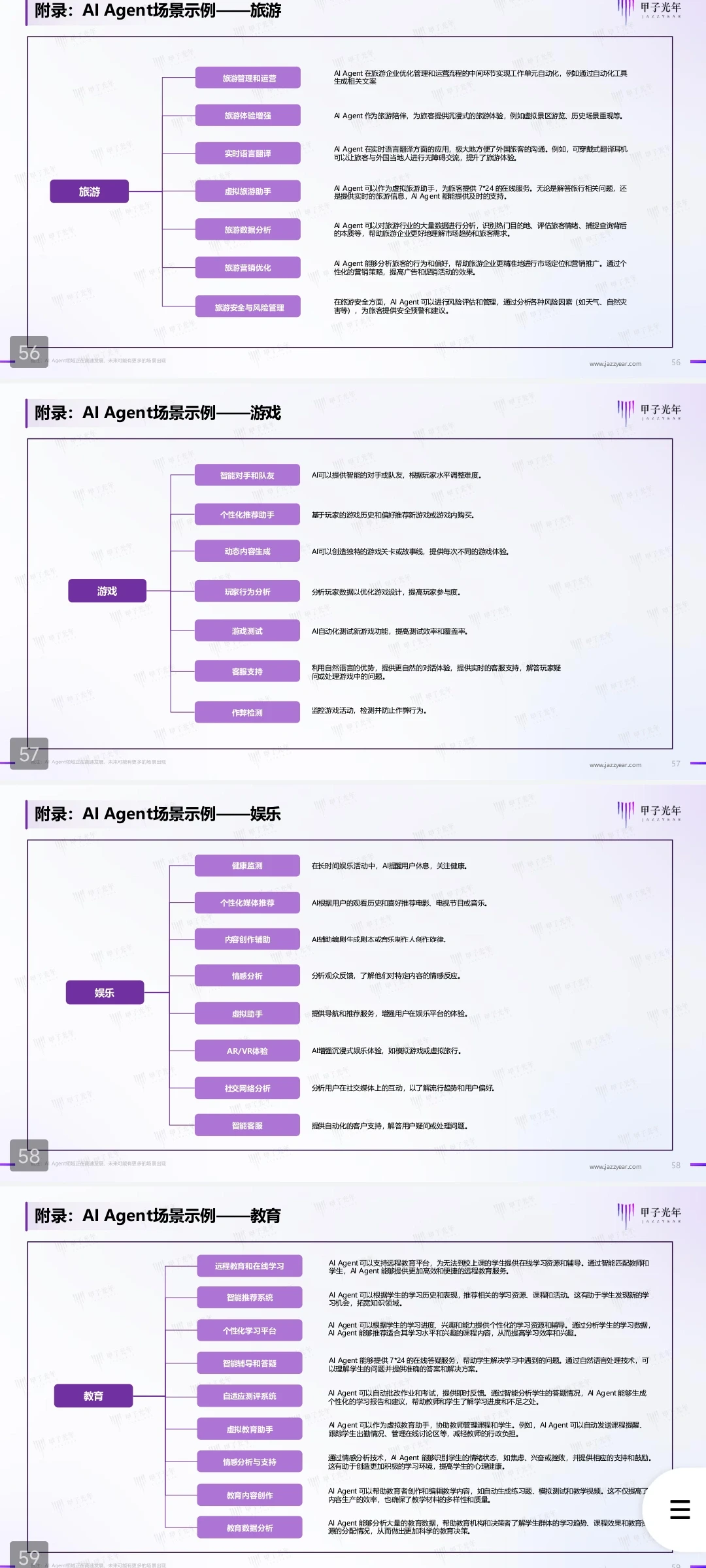 2024中国AI Agent行业研究报告